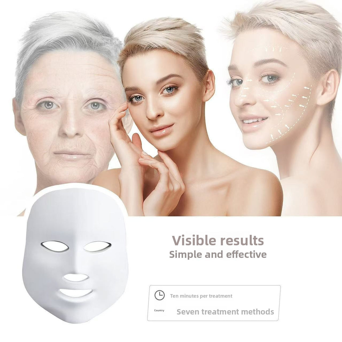 Benefits of advanced LED therapy