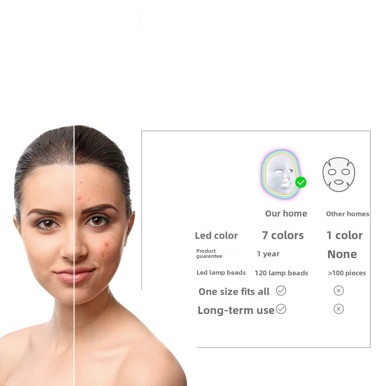 Seven-Color LED Photon Facial Mask Device